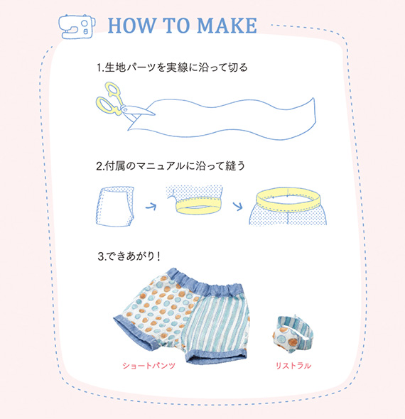1.生地パーツを実線に沿って切る 2.付属のマニュアルに沿って縫う 3.できあがり!